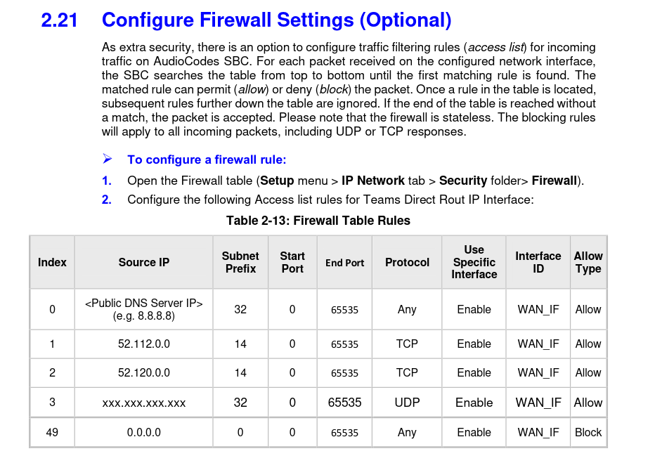 Optional firewall rules