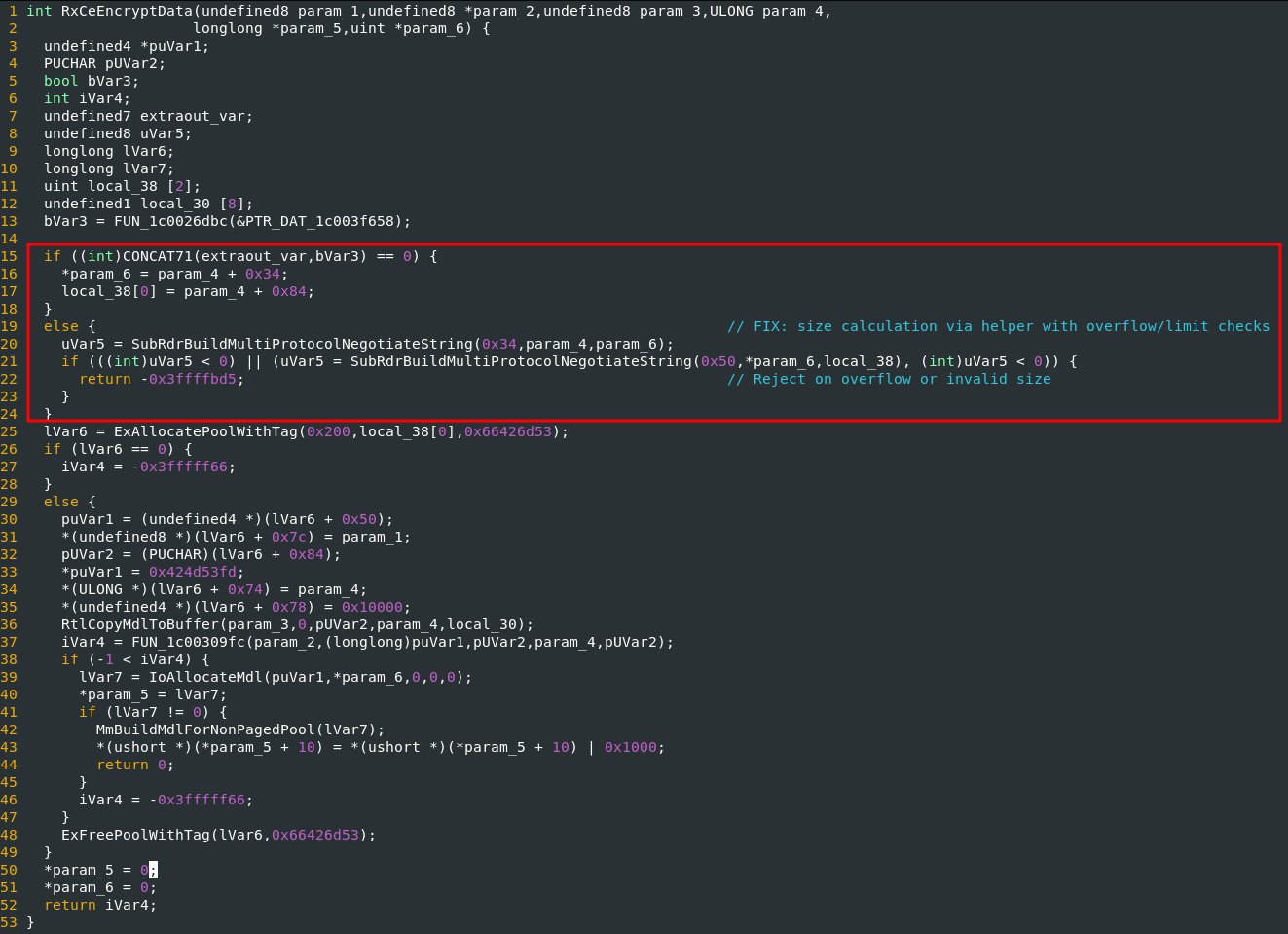 Fixed integer wraparound