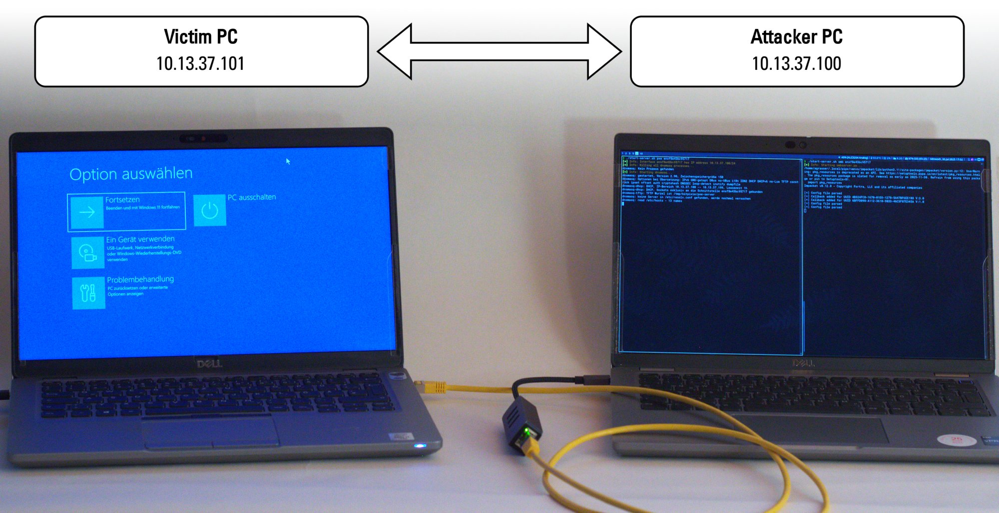 Two notebooks are connected via Ethernet
