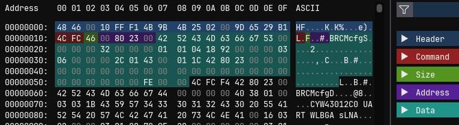 Excerpt of the Bluetooth firmware