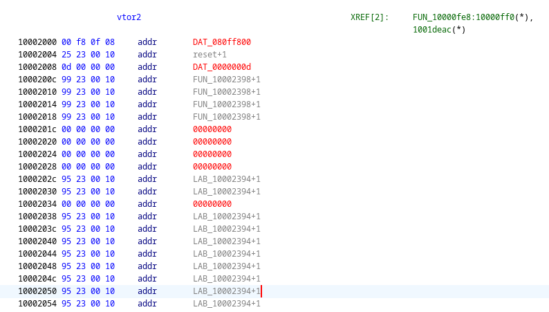 Potential second vector table