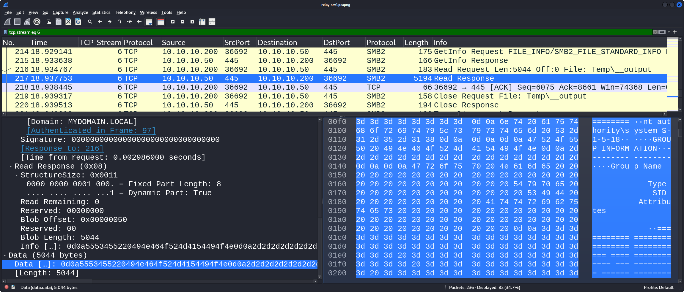 Read command output