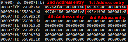 Identified entry addresses for credential lists