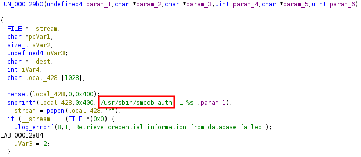 Function to verify the TLS-SRP username and password