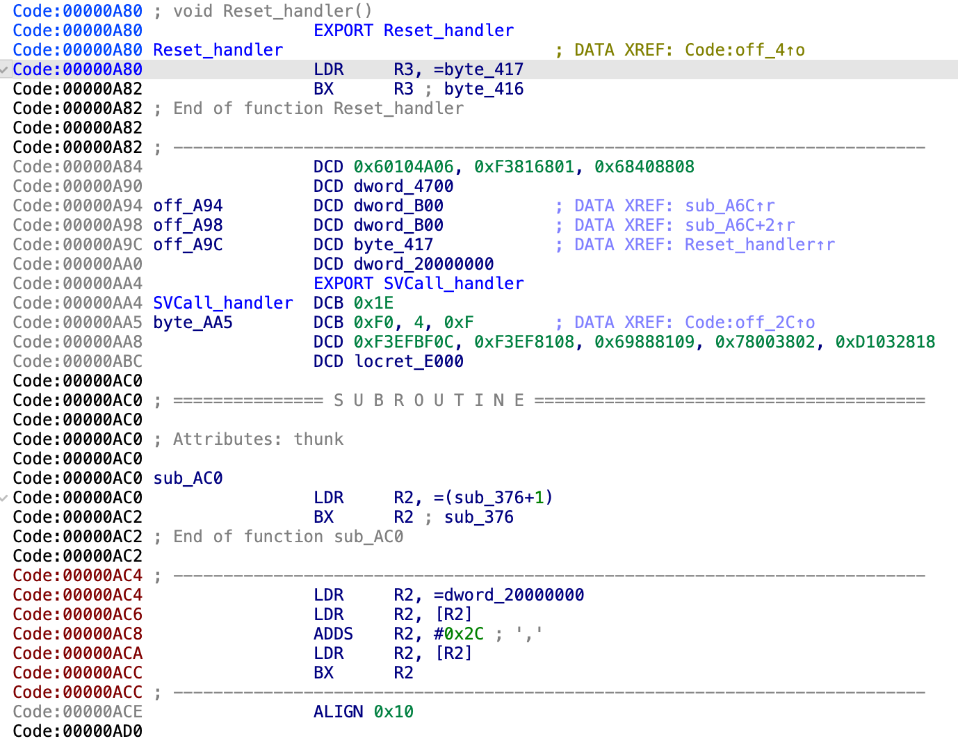Reverse-engineering the reset handler