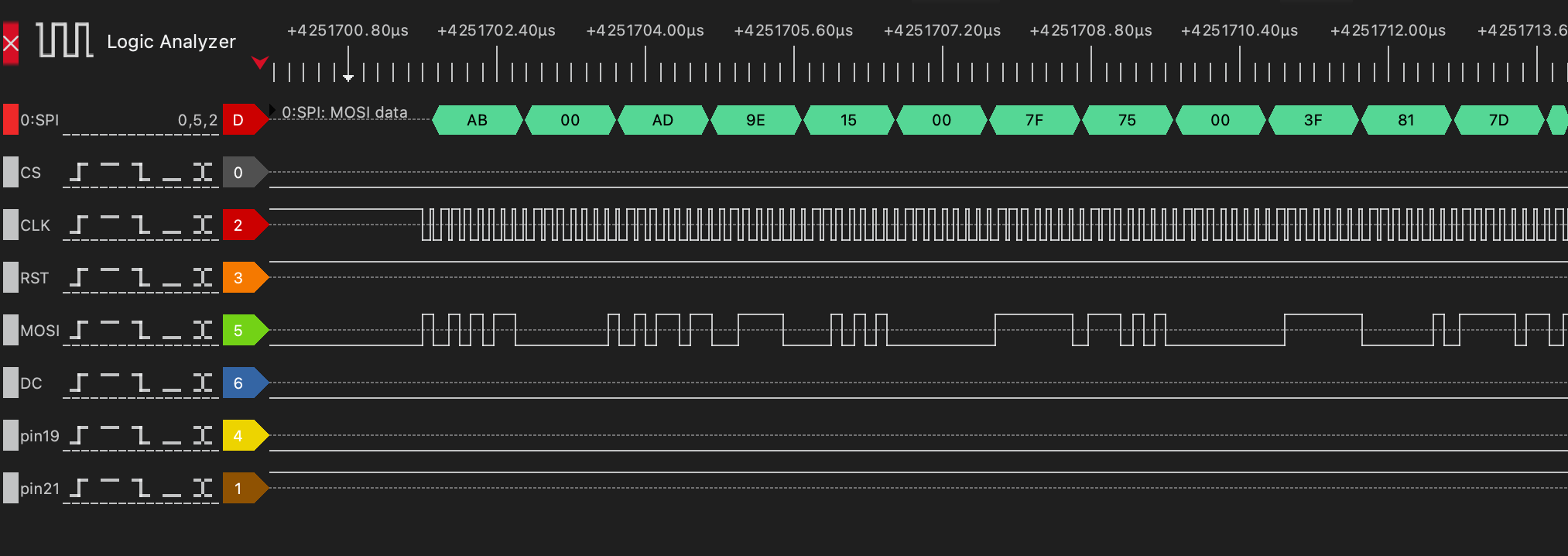 Commands to initialize the display