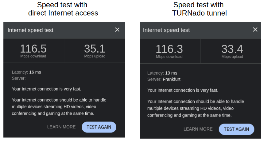 Speed test results