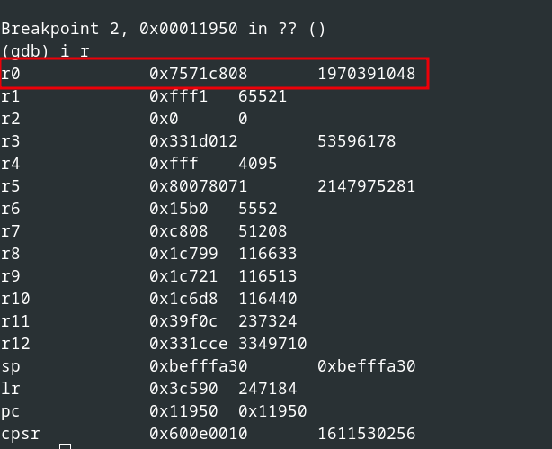 Retrun value of the function